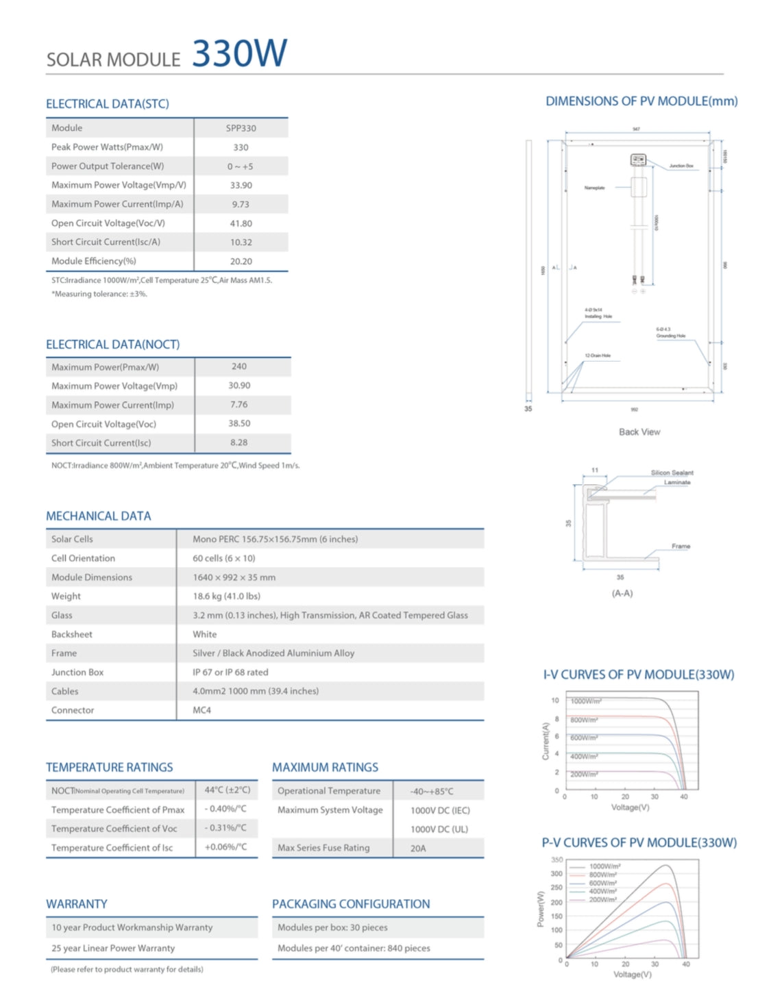 330W mono solar panel
