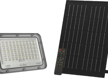 NEW Solar LED Floodlights