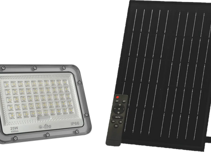 NEW Solar LED Floodlights