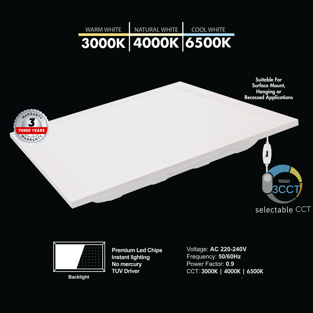 Backlit LED Panel Lights - Colour Selectable