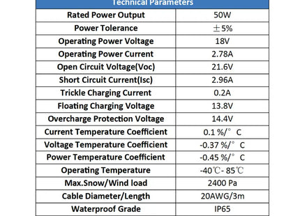 Solar Battery Charger & Maintainer Kit